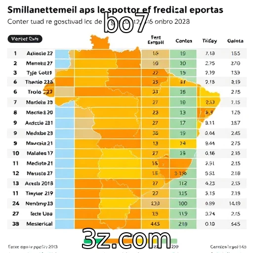 bo7 Como as apostas esportivas estão moldando o entretenimento no Brasil